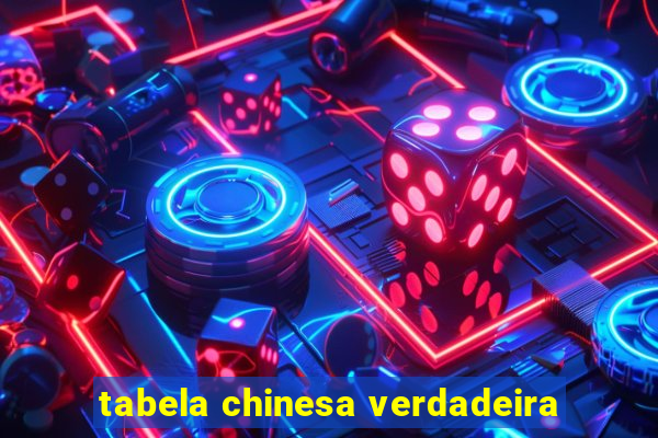 tabela chinesa verdadeira